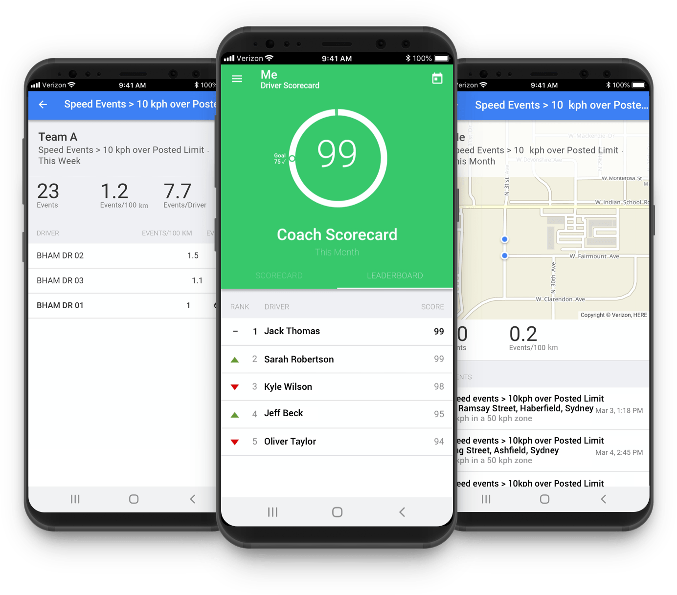 GPS Fleet Tracking App for Mobile Devices Verizon Connect Australia