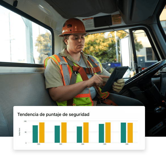 Mejora la seguridad en el camino y en el lugar de trabajo