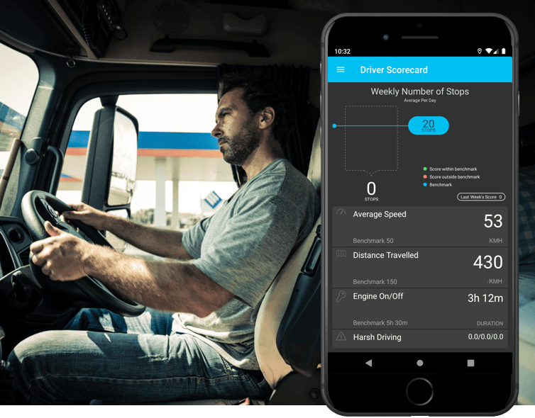 Fleet Management Software u0026 Solutions  Verizon Connect Canada